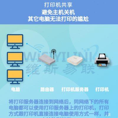 打印机服务器基础版2usb无线网络扫描异地手机远程云wifi共享器