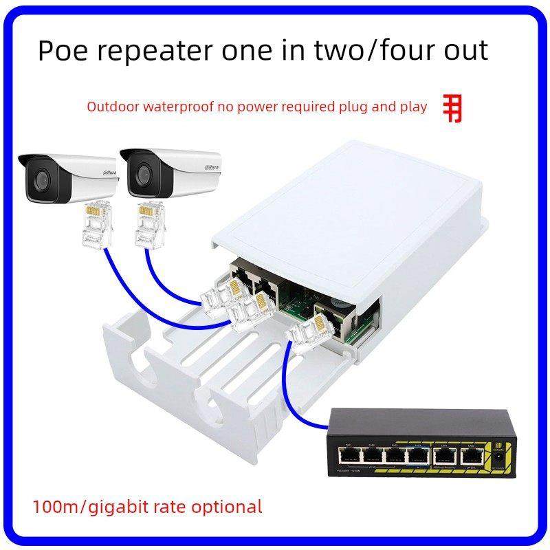 禹田100兆Poe交换机一对二中继器监控摄像头Ap室外一对二级连接