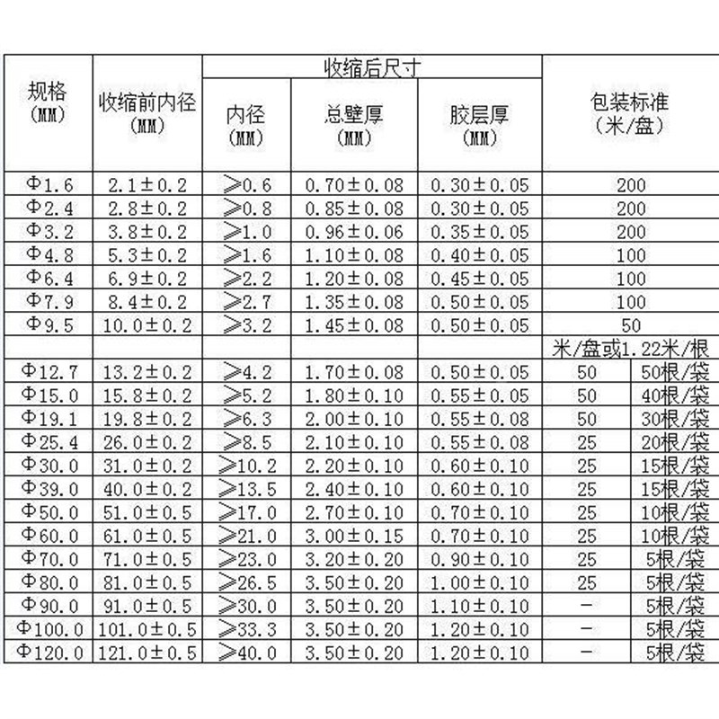 带胶热缩管 3倍带胶双壁管热缩管含胶L厚壁防水密封环保耐磨*
