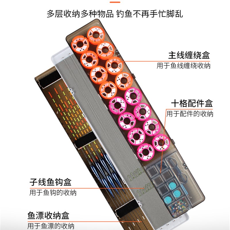 新款漂盒多功能三合一鱼漂线组钓鱼钩子线盒三层四面专用收纳盒