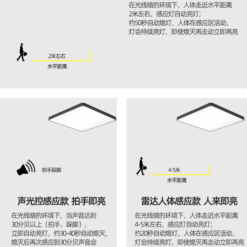 led应急吸顶灯智能红外线人体感应带声控过道超薄楼道停电应急灯