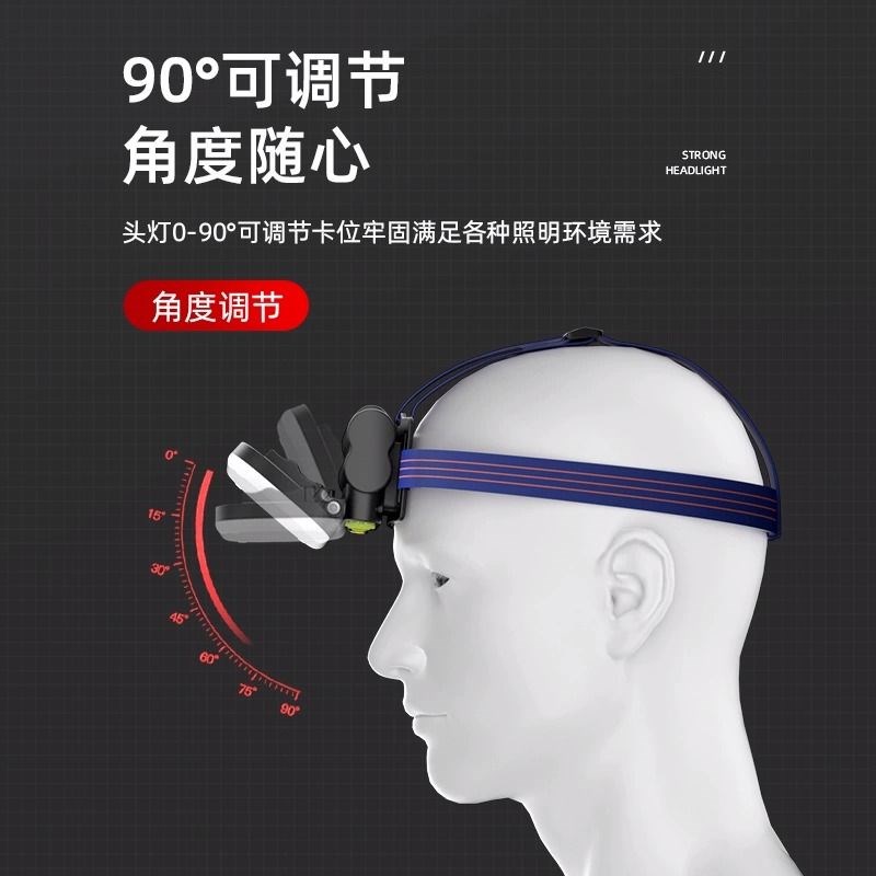 强光头灯头戴式超亮充电大泛光工作灯散光led赶海维修长续航矿灯