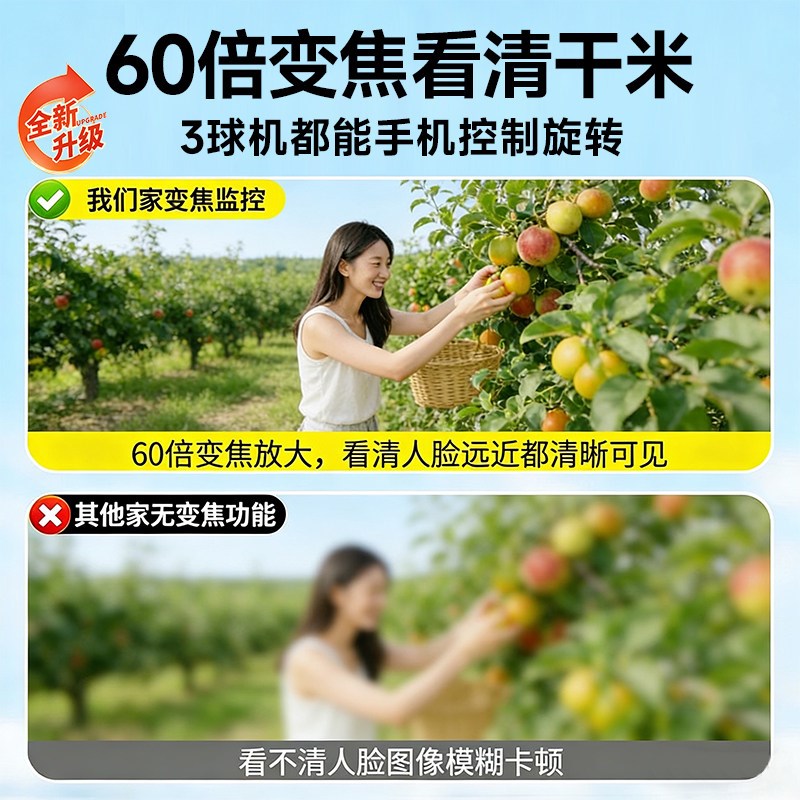 太阳能摄像监控器360度无死角室外2000万高清夜视无电无网摄影头图片
