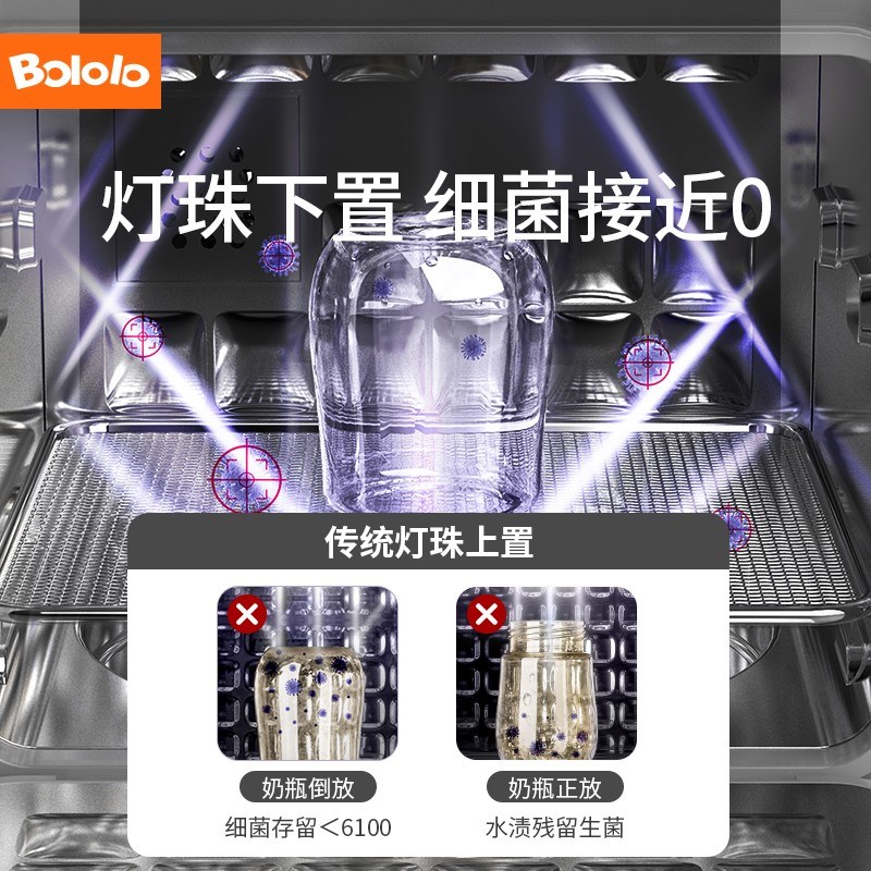 波咯咯刘海妹妹婴儿奶瓶消毒器带烘干二合一紫外线宝宝消毒柜锅
