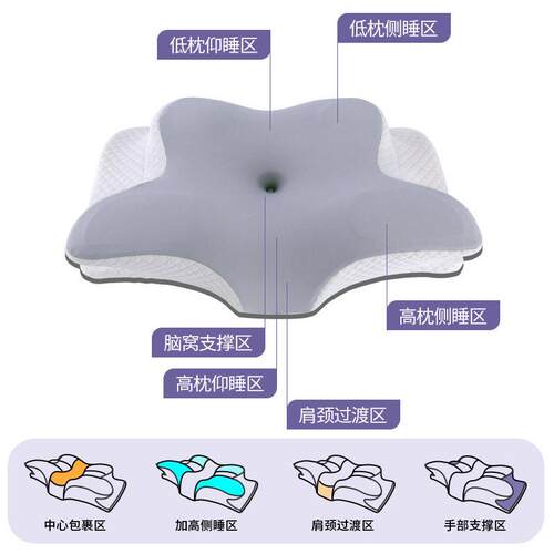 安雅力功能枕记忆枕a类高枕不塌专用护颈椎记忆棉枕头