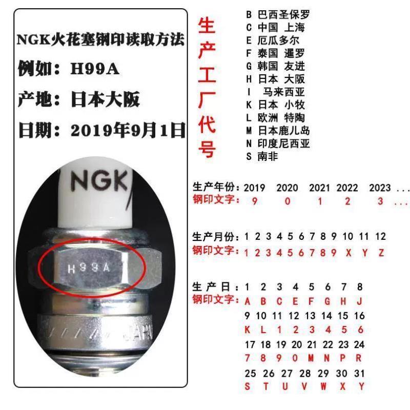 NGK摩托车铱金火花塞 CR6/7HIX CR7/8/9EIX GSX250R 闪300S赛600