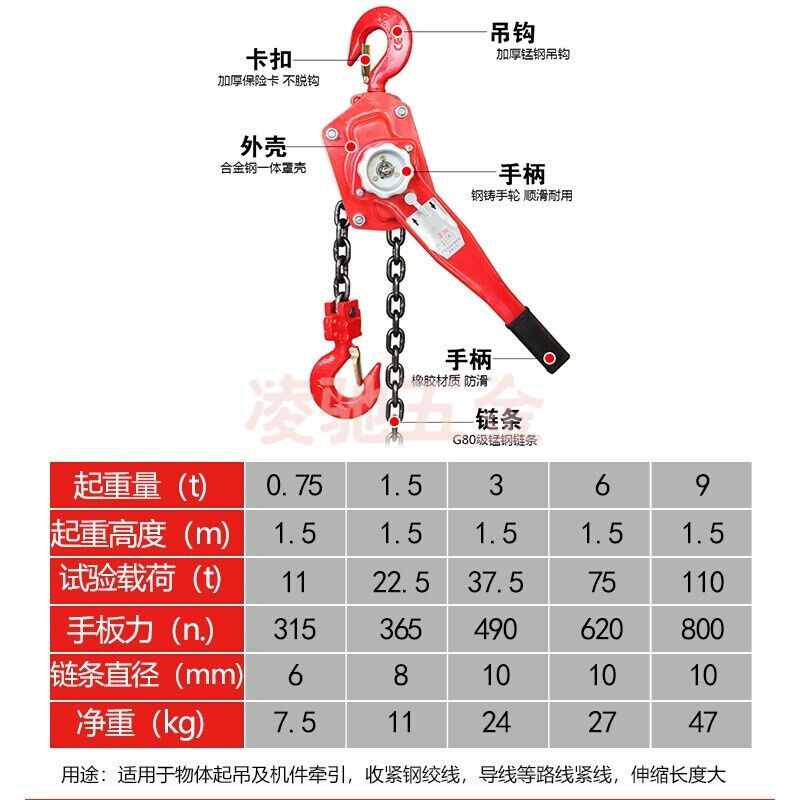 手扳葫芦a075t1t15t2t3t吨手摇起吊葫芦手板紧线器起重手动0.75吨