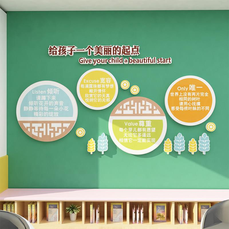 早教中心学校幼儿园大厅理念文化墙贴托育托管班环创主题布置班级