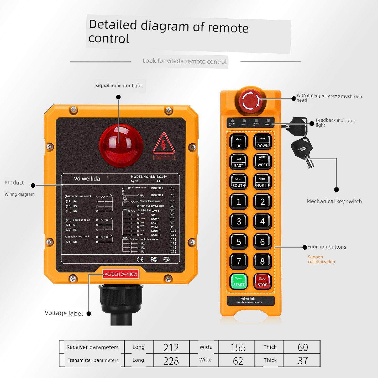 定制无线遥控器Ld-Bc14+遥控开关14路自锁点动工业控制驱动遥控器,电子/电工,遥控开关/无线开关/WIFI开关,淘宝优惠券,粉丝福利购,淘宝优惠卷