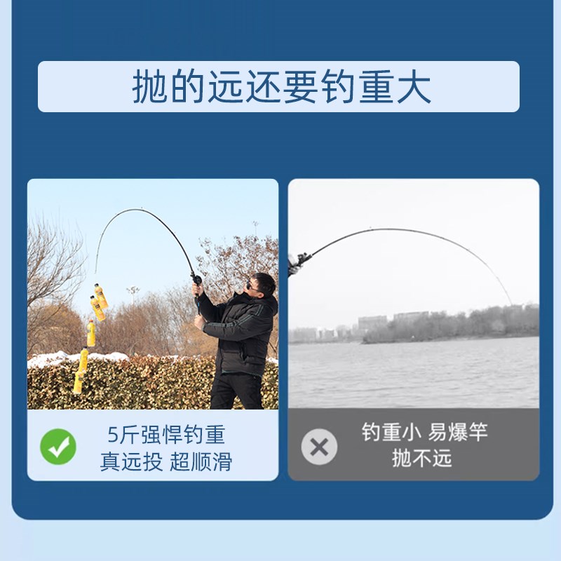 路亚竿套装远投竿防炸线s黑鱼水滴轮抛竿路滑竿直柄碳素配节巨物