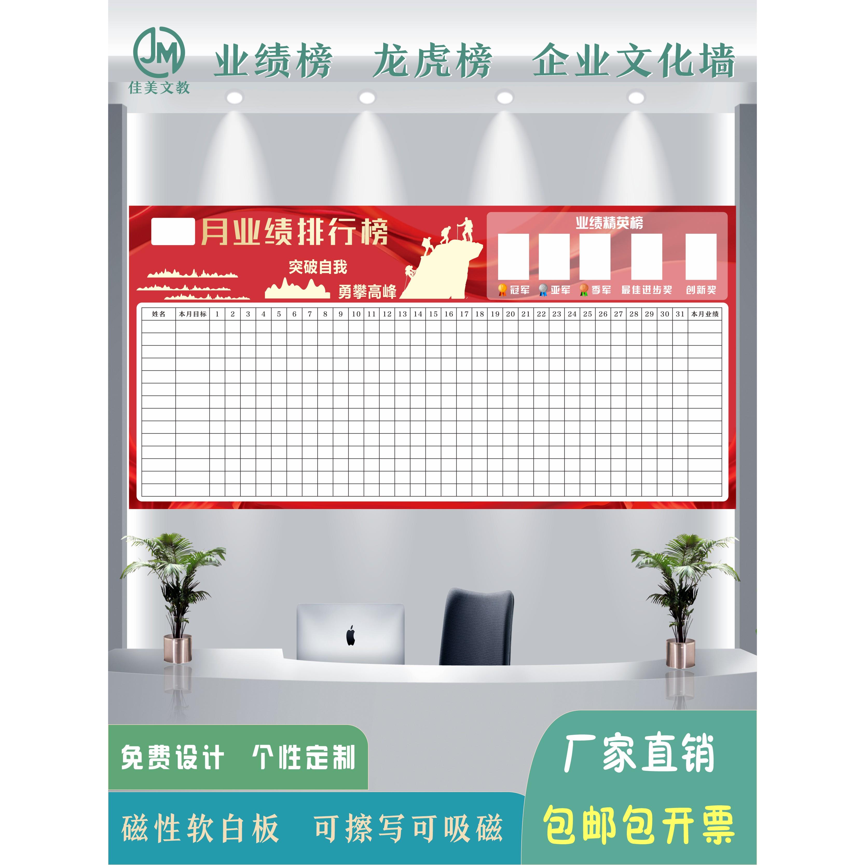 定制业绩展示板磁吸可擦写白板业绩榜龙虎榜文化墙公告栏看板制作