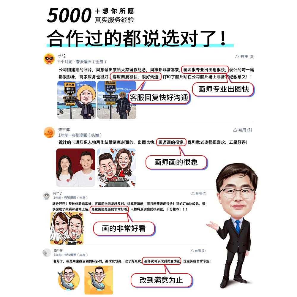 人物卡通形象设计Q版手绘头像定制真人照片转厚涂写实商务卡通画
