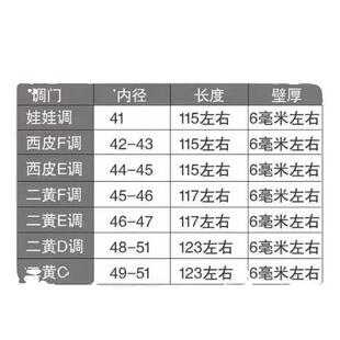 任师行制作闽侯铁里筒娃娃调西皮大二黄四平调京胡琴筒碳化筒