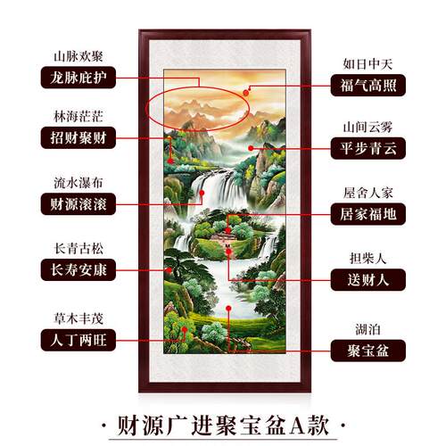 竖款流水生财西墙聚宝盆山水挂画客厅玄关沙发风水装饰国画靠山图