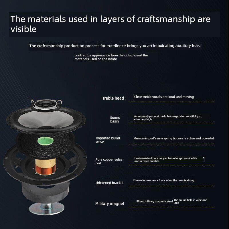 长安糯玉米车门左右车门音响采用高中低音炮改装扬声器，无损升级