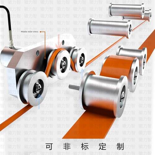 徽力智LZ-ZLF60三滑轮收卷张力传感器测量布带纱线称重拉压张紧力
