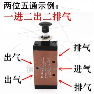 气动手动板机械3R手拉阀4R210 08气缸控制开关推拉式 气阀4R310
