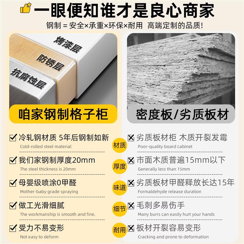 多巴胺钢制格子柜书架落地置物架儿童书柜组合收纳储物柜一体储物