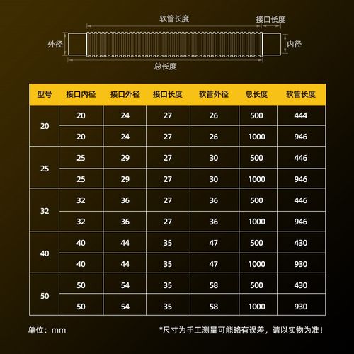 透明波纹水管f螺纹管软管硅胶软胶鱼缸水管下水管上水管排水管管