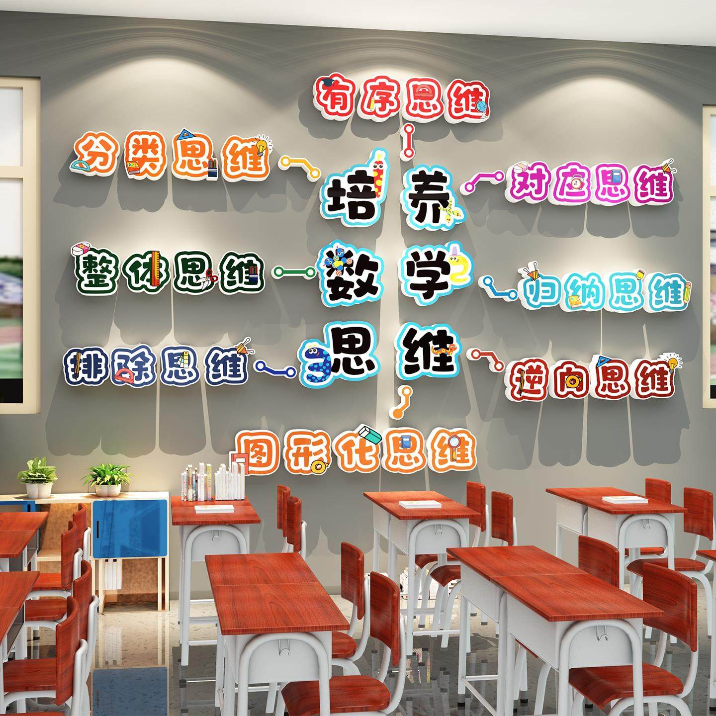 数学思维励志标语中小学班级布置奥数教室文化墙装饰3d立体壁贴纸,家居饰品,文化墙贴,淘宝优惠券,粉丝福利购,淘宝优惠卷