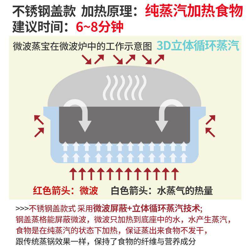 微波蒸笼蒸宝微波炉多用蒸笼消毒锅蒸饭锅蒸立方蒸锅蒸馒头蒸蛋锅