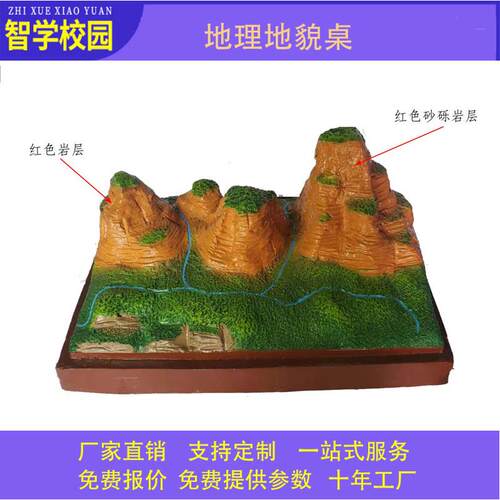 自然观景模型科学实验室专用地理地质地貌喀斯特地貌重力地貌演示
