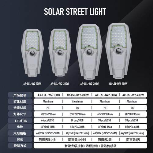 明新款防跨境阳能灯户外水太照AR-LSL-I灯工程道路带遥控模式感应
