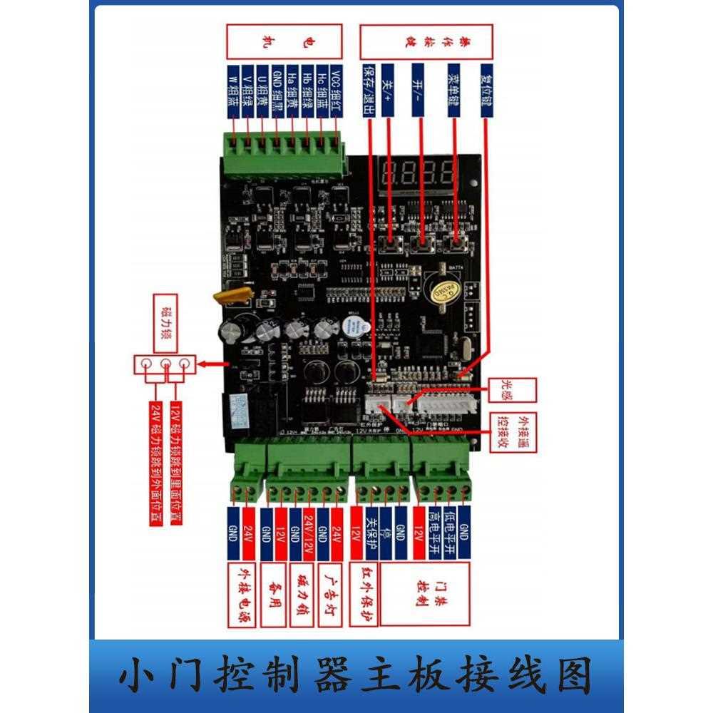 广告玻璃门配件电动门控制器主板无刷电机线路板小区门禁维修配件