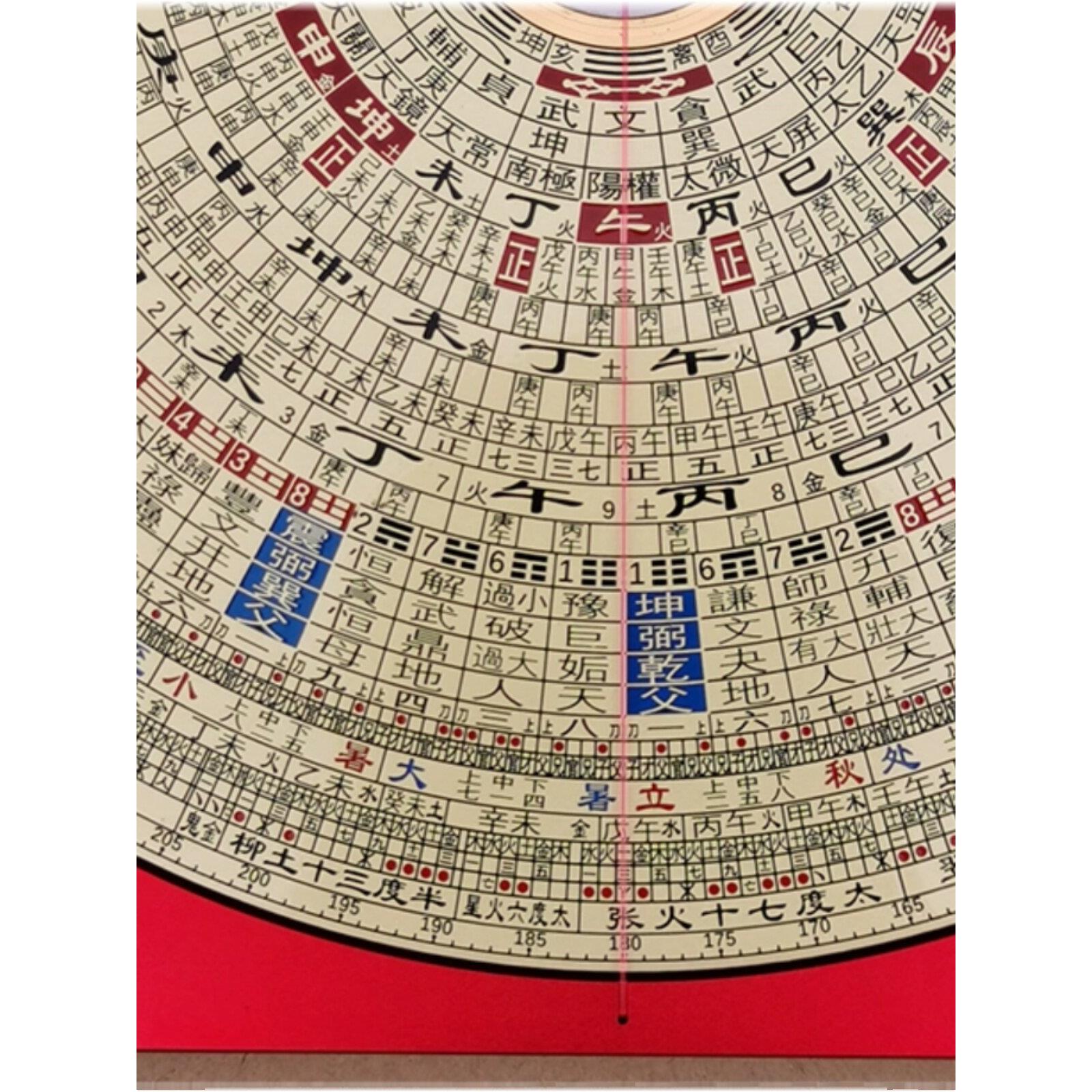 聚福堂正品高精度 罗盘 9寸三元三合综合盘纯铜面板铝合金罗经