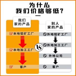 欧标铝型材3030铝合金型材30x30吕方管材料工作台流水线绣绷加工