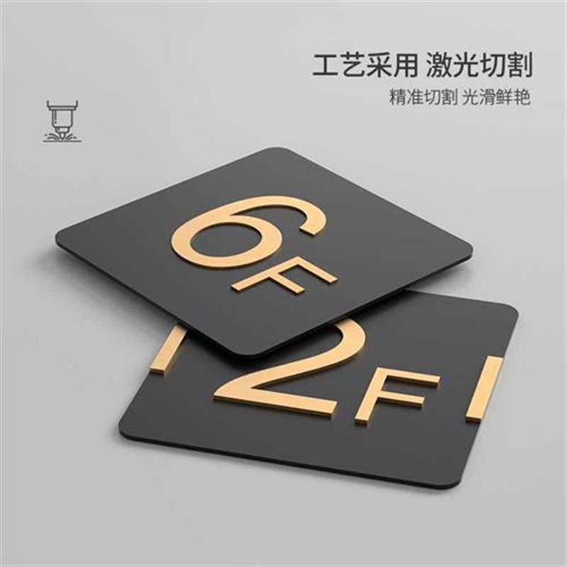 楼层牌楼栋牌单元牌楼层t号数A字门牌索引牌指示牌房号指引牌写