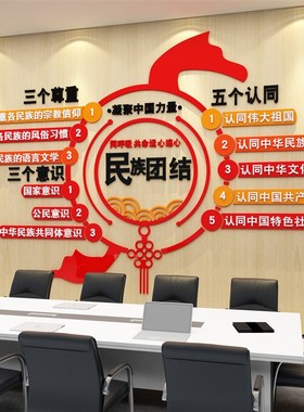 民族团结文化墙贴三个尊重意识五个认同标语学校党建环创少数民族
