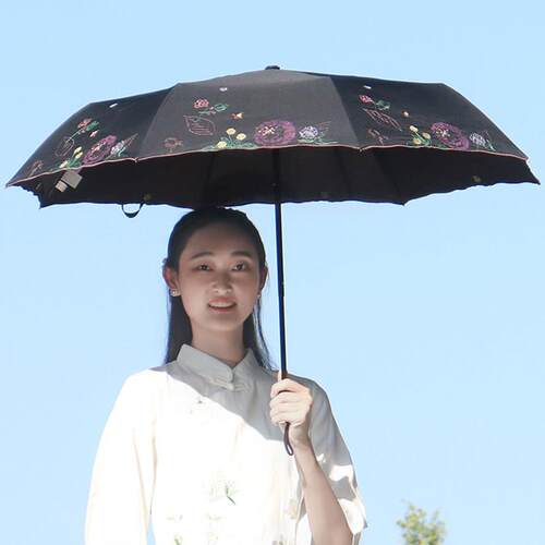 TreeNeighbor双层黑胶遮阳伞 55cm晴雨两用防紫外线禁欲系赠礼