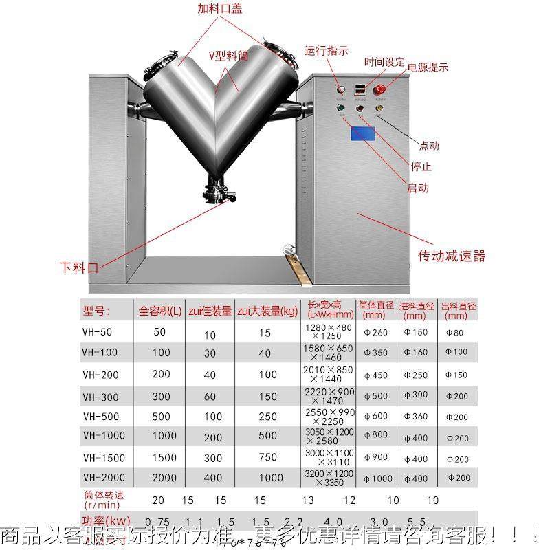 全自动V型混合机 中药粉压设片混料片机 压糖果整生产VH-50线套备