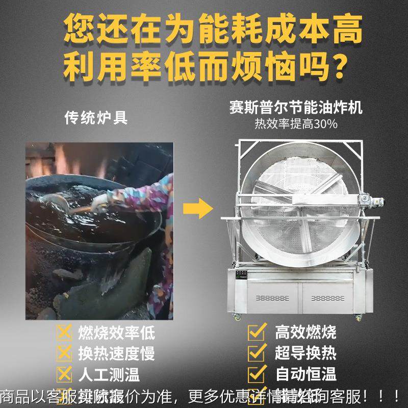 中技环AUL大闲保全自动油炸机型肉类流水线休食品加工绞机油肉炸,清洗/食品/商业设备,肉制品加工设备,淘宝优惠券,粉丝福利购,淘宝优惠卷