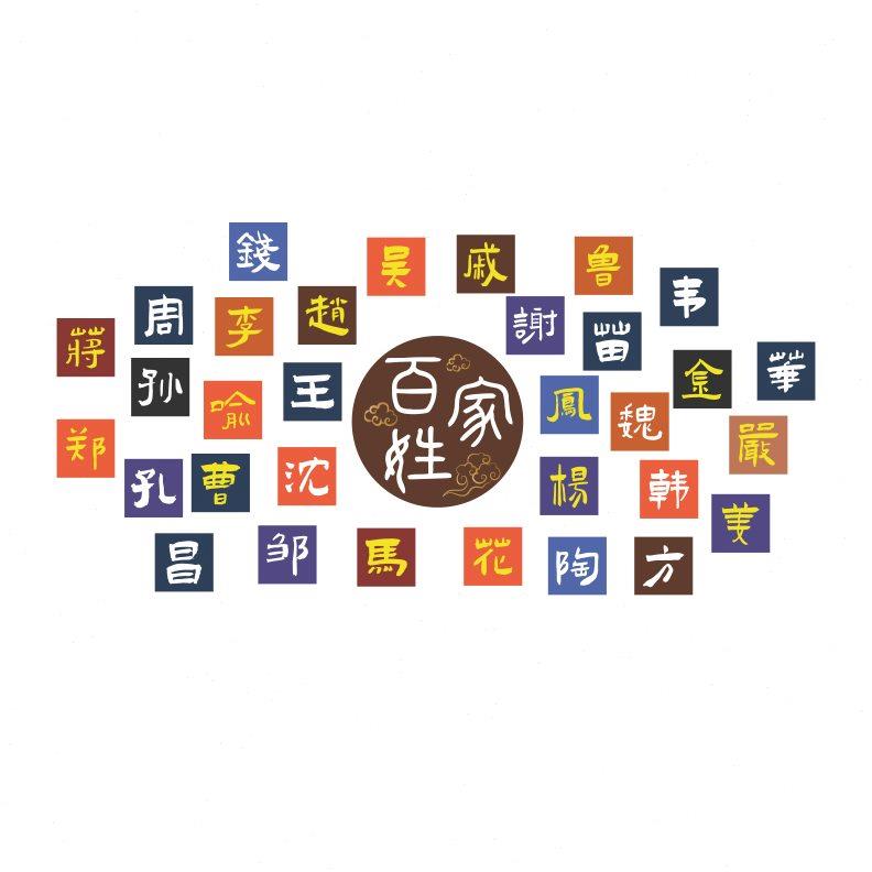 百家姓文化贴纸幼儿园楼梯走廊中国传统墙面装饰环创主题装饰成品