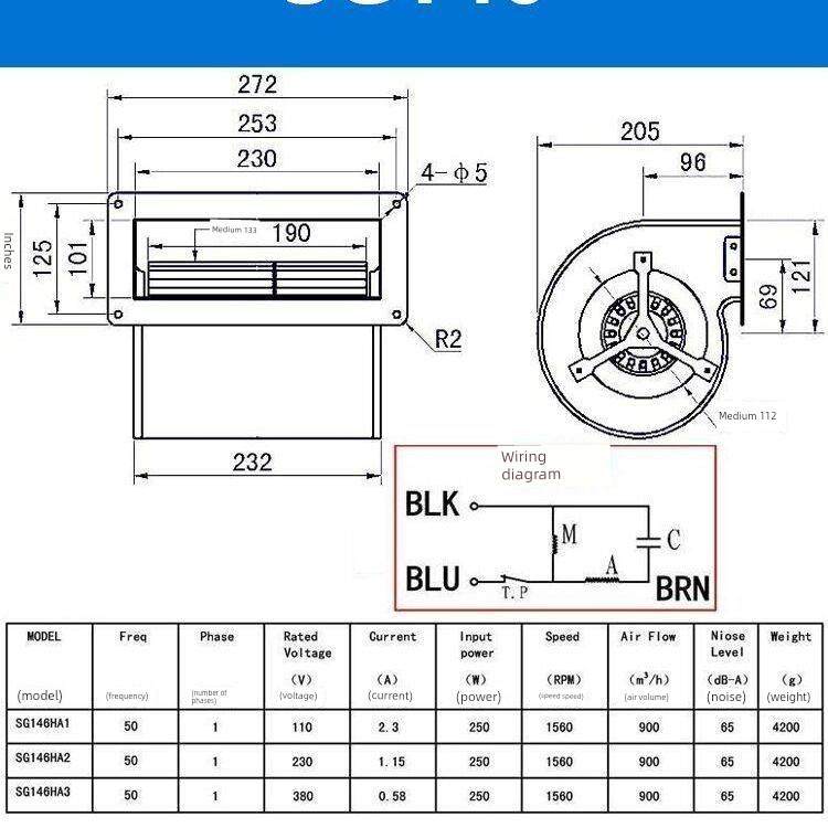 SG146 380V双进强风小型工频离心风机 涡轮散热