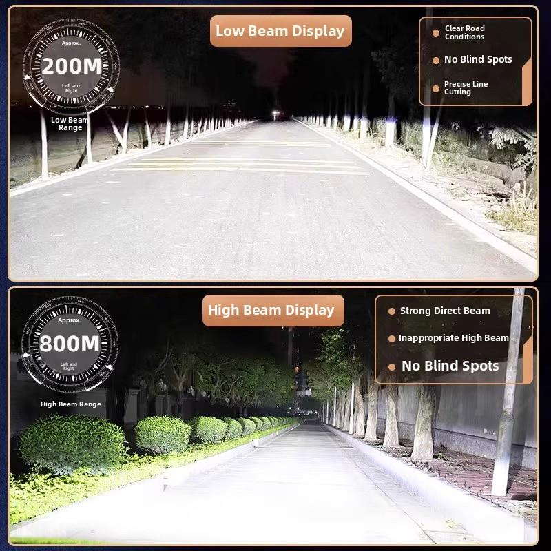 六铜管汽车LED大灯泡激光H7近H1远H4远近一体H11超亮9005强光9012