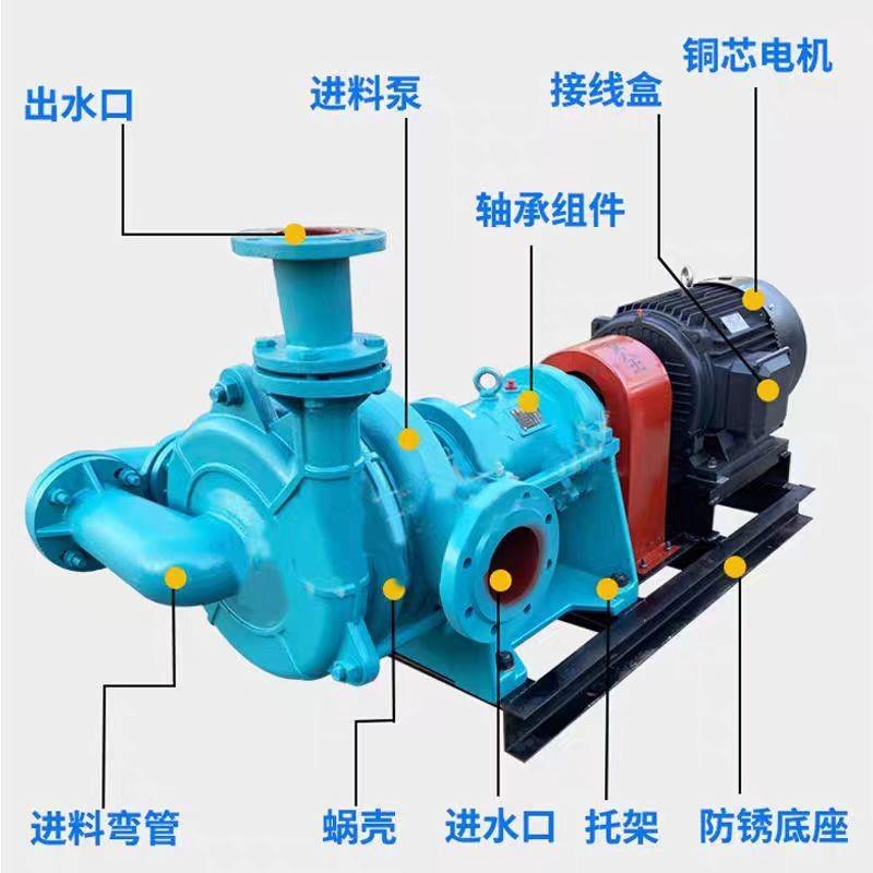 压滤机入料泵洗煤厂污泥进料泵耐磨耐腐高铬合金泥浆杂质泵渣浆泵