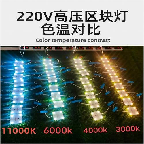 12V漫反射灯条3000K4000K6000K杜邦纸软膜卡布灯箱220V高压区块灯