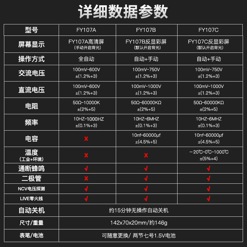 速发福仪全自动智能万用表数字A高精度小型便携式防烧Z表无需换档