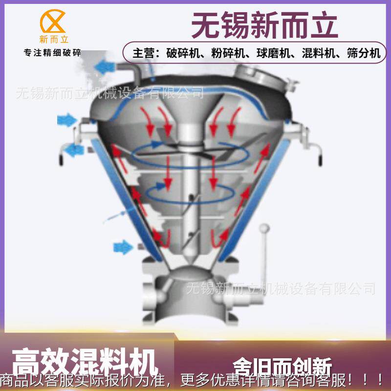高效混机合改性机 无粉尘混机料VH-3000机 VC高剪切混合改性包