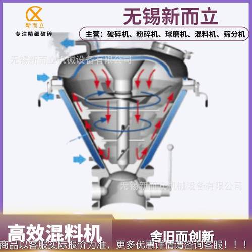 高效混机合改性机 无粉尘混机料VH-3000机 VC高剪切混合改性包