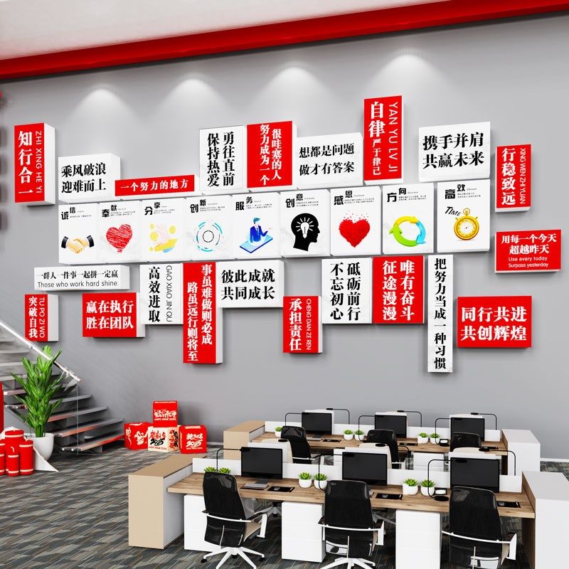 企业文化c墙贴纸办公室墙面装饰员工团队激励志标语会议室楼梯布