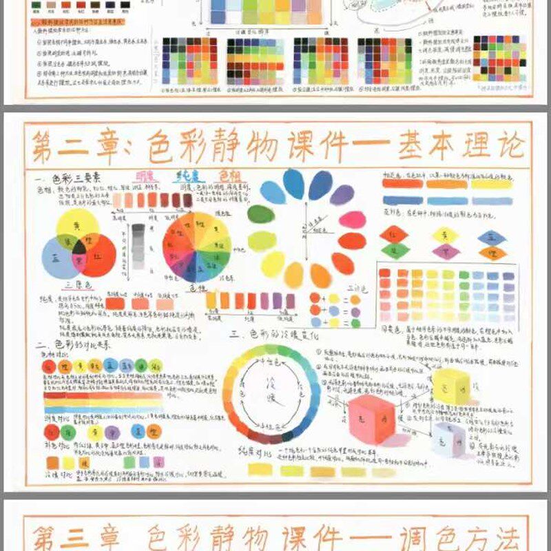 彩色素描35张4开静物组合单体立体几何石膏挂图课件画室美术培训