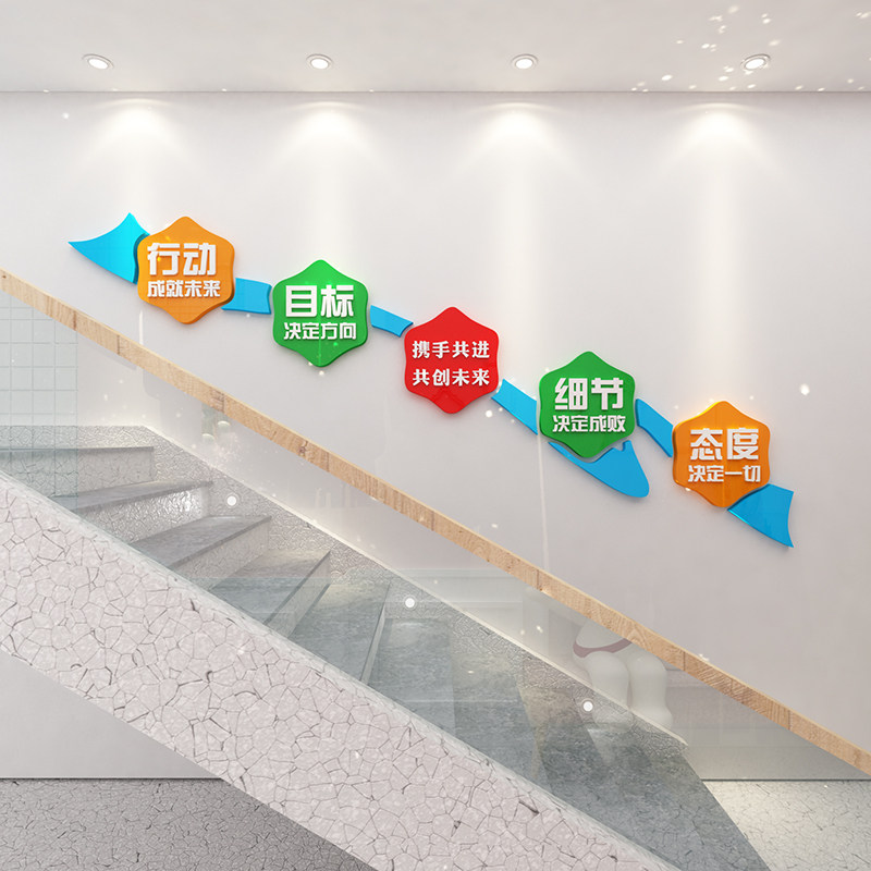 励志墙贴画公司企业文化背景墙面上办公室楼梯装饰修布Z置激励标