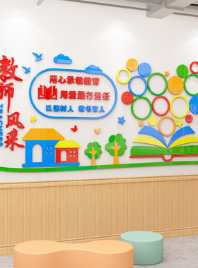 教师风采c展示墙贴幼儿园教室环创老师简介照片墙面装饰品班级布