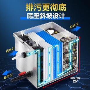鱼池过滤器水循环自制景观水外置沼泽过滤盒锦鲤池大型设备过滤箱