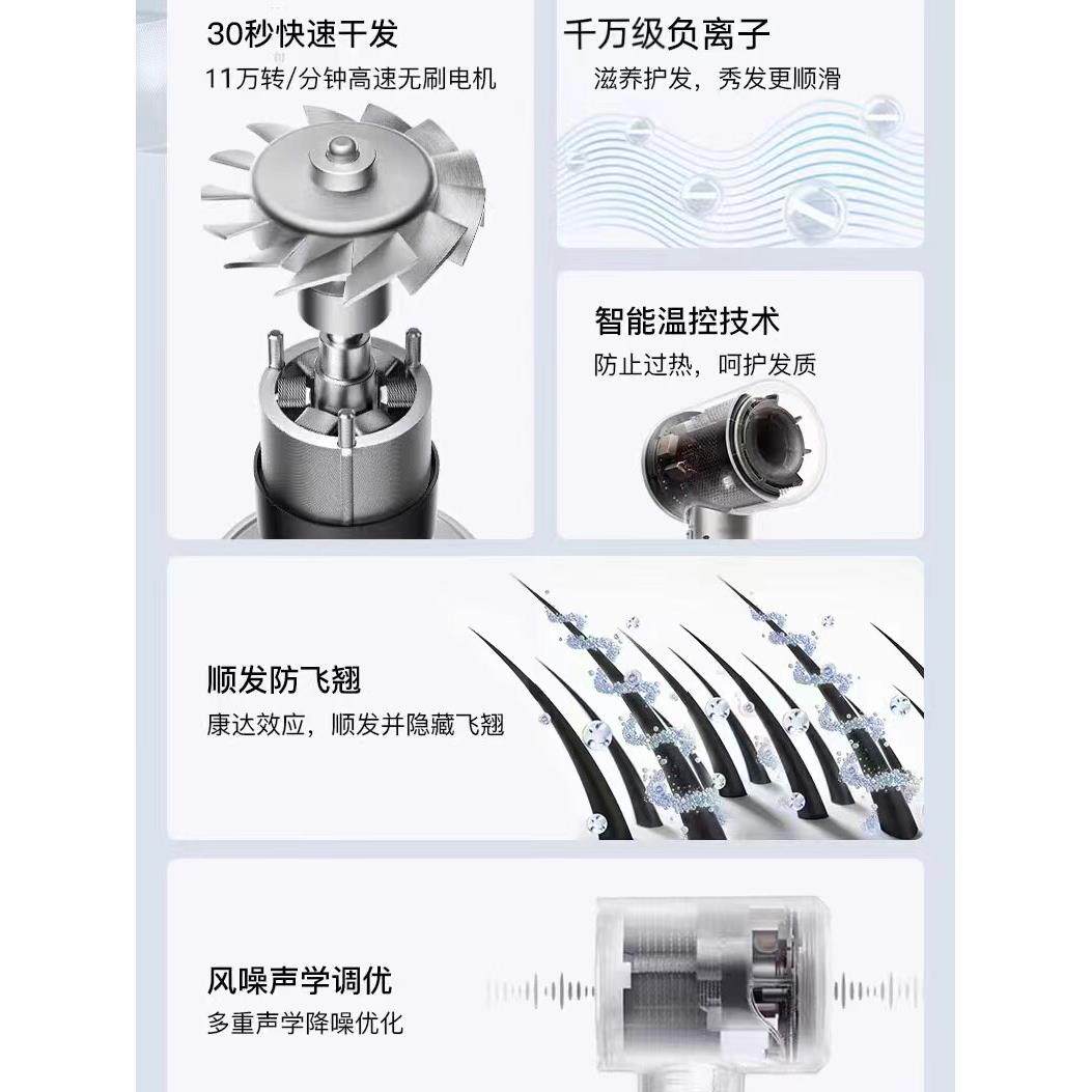 摩尔云无刷高速电机负离子某森平替款吹风机智能温控家用护发大风