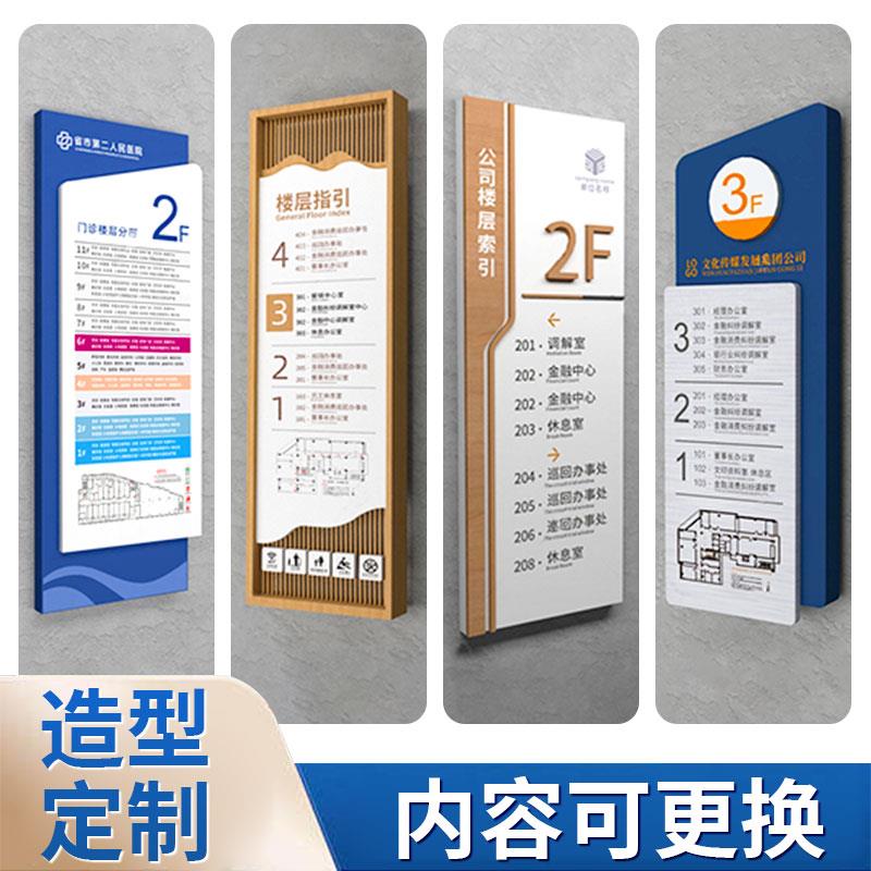 不锈钢楼层索引牌学校写字楼医院导览图园区科室牌可更换去向牌